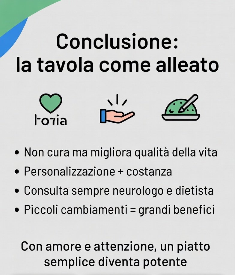 Conclusione e raccomandazioni finali